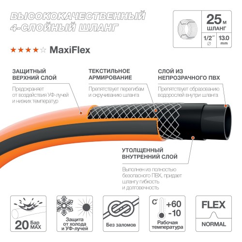 Тележка аккумуляторная Smart Cart со шлангом 40м DAEWOO DWR 4021Li Set