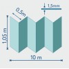 Подложка SOLID 1,5 мм под LVT/SPC