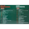 Набор инструментов 46пр. 1/4''(6гр.)