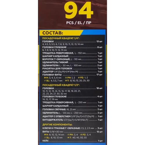 Набор инструментов 94пр. 1/4'', 1/2'' (6гр.)(4-32мм)