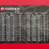 Кольца уплотнительные резиновые маслобензостойкие, 407пр. (метрические)