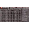 Кольца уплотнительные резиновые маслобензостойкие, 382пр. (дюймовые)