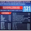 Набор приспособлений и футорок для восстановления (М5х0.8, М6х1, М8х1.25, М10х1.5, М12х1.75) 131пр., в металлическом кейсе
