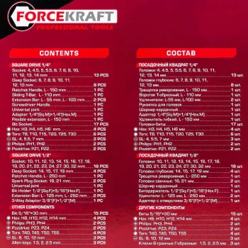 Набор инструментов 94пр. 1/2'',1/4''(6гр.)(4-32мм) Profi