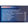Набор инструментов ударных 26пр, 3/4''1''(12гр.)(17,19,22,24,27,30,32,33,34,35,36,36-6гр,38,41,46,50мм,1'':55,60,65мм)