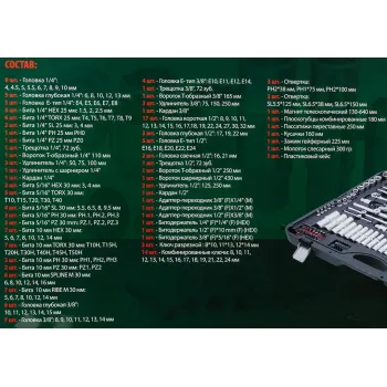 Набор инструментов 180пр.1/4''&3/8''&1/2''180пр. (6-гран.)(4-32мм)