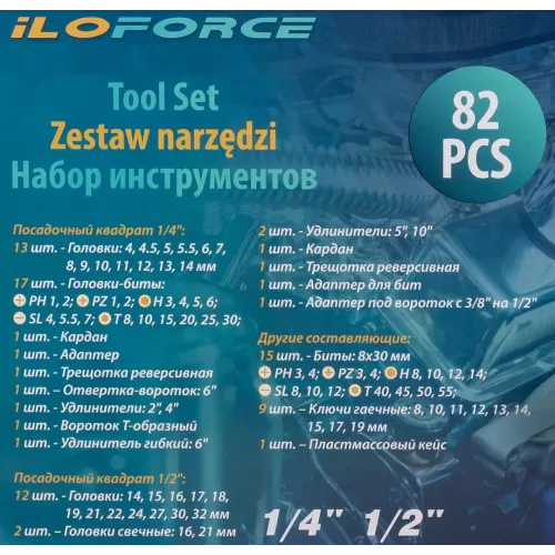 Набор инструмента 82пр.1/4''&1/2''(6-гр.)(4-32мм)