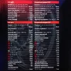 Набор инструментов 94пр.1/4'',1/2''(6гр.)(4-32мм)