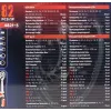 Набор инструментов 82пр.1/4'',1/2''(6гр.)(4-32мм)