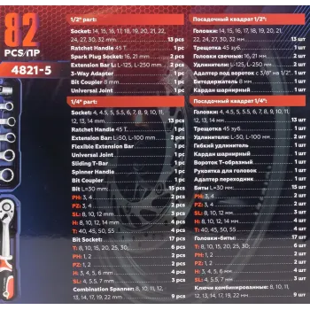 Набор инструментов 82пр.1/4'',1/2''(6гр.)(4-32мм)