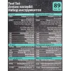 Набор инструментов PROFI 89пр. 1/4'',1/2''(6гр)(4-32мм)