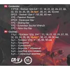 Набор инструментов 3/4 '',26 пр.(12гр.)(17,19,21,22,24,27,30,32,33,34,35,36,(36-6гр),38,41,46,50-3/4'',55,60,65мм-1''),в кейсе