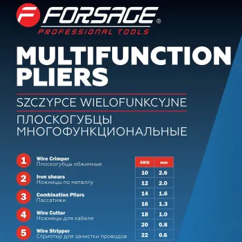 Плоскогубцы многофункциональные 5в1