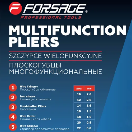 Плоскогубцы многофункциональные 5в1