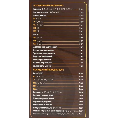 Набор инструментов 82 пр. 1/4''3/8''(6гр.)(4-22мм)