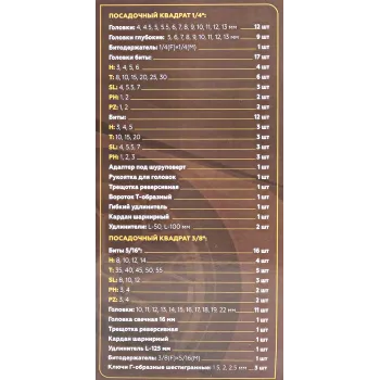 Набор инструментов 94 пр. 1/4''3/8''(6гр)(4-22мм)