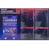 Набор инструментов 94пр. 1/4'', 3/8''(6гр.)(4-22)
