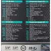 Набор инструментов 69пр.,1/4'',1/2'',(6гр.)(4-32мм)