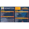 Набор инструментов 216пр. 1/4''3/8''1/2''(6гр, 12гр)