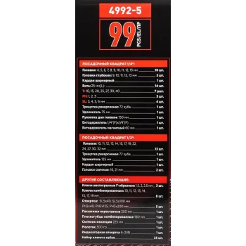 Набор инструментов 99пр. 1/4'', 1/2''