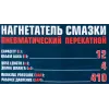Нагнетатель смазки пневматический перекатной (объем бака 12л)