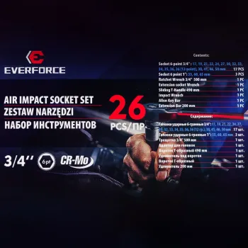 Набор инструментов ударных 26пр. 3/4''(6гр.)