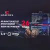 Набор инструментов ударных 26пр. 3/4''(12гр.)