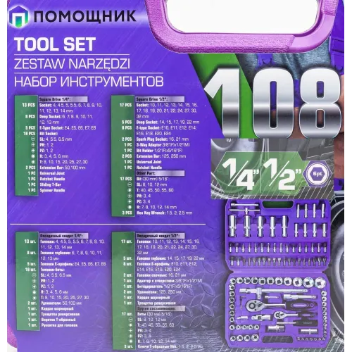 Набор инструментов 108пр. 1/4'', 1/2''(6гр.) (4-32мм)