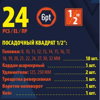 Набор инструментов 24пр. 6гр 1/2''(8-32мм) в металл.кейсе