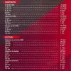 Сверла, набор комбинированный 130пр. (по металлу: 1-6, 8, 10мм, по бетону: 4-6, 8, 10мм, по дереву: 4-6, 8, 10мм)