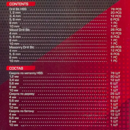 Сверла, набор комбинированный 130пр. (по металлу: 1-6, 8, 10мм, по бетону: 4-6, 8, 10мм, по дереву: 4-6, 8, 10мм)