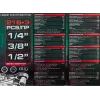 Набор инструментов 216пр.+3 1/4''3/8''1/2''(6гр, 12гр)