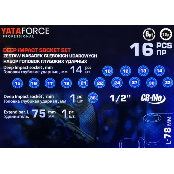 Набор головок ударных глубоких 16пр.1/2''(6-гр.)(10,12-17,19,21,22,24,27,30,32мм(36мм-12гр)+удлинитель 75мм),в кейсе