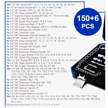 Набор инструментов 150+6пр.1/4''3/8''1/2''(6-гр.)(4-36мм, 3/8'':10-19мм 12гр., 1/2'':27,30,32,36-12гр.)+(биты 5/16'':М6,8,10,12,14, гибкий удлинитель 1/4'')