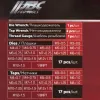 Набор метчиков и плашек метрический 40пр. (М3х0.5/0.6, М4х0.7/0.75, М5х0.8/0.9, М6х0.75/1, М7х0.75/1,М8х1/1.25, М10х1.25/1.5, М12х1.5/1.75)