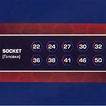 Набор инструментов 15пр. 3/4''(6гр.)