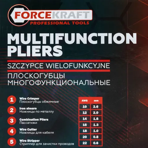 Плоскогубцы многофункциональные 5в1