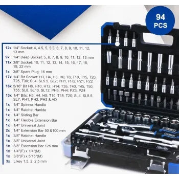 Набор инструментов 94 пр. 1/4'', 3/8''(6гр.) (4-22мм)