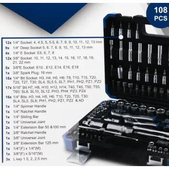 Набор инструментов 108 пр. 1/4'', 3/8''(6гр.) (4-22мм)