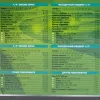 Набор инструментов 94пр. 1/4'', 1/2''