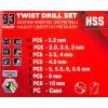 Сверла по металлу, набор 93пр.