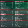 Набор инструментов 172пр. 1/4'', 3/8'', 1/2''(6гр.)(4-32мм)