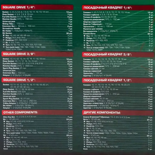 Набор инструментов 172пр. 1/4'', 3/8'', 1/2''(6гр.)(4-32мм)
