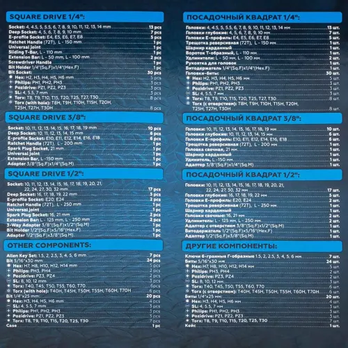 Набор инструментов 172пр. 1/4'', 3/8'', 1/2''(6гр.)(4-32мм)
