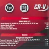 Набор инструментов 14пр.3/4''12гр.(22,24,27,30,32,36,38,41,46,50), в кейсе
