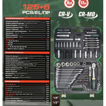 Набор инструментов 125+6пр. 1/4'', 1/2'' (6гр.)(4-32мм)