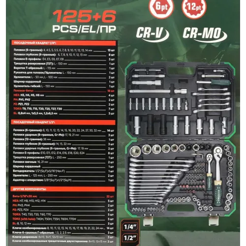 Набор инструментов 125+6пр. 1/4'', 1/2'' (6гр.)(4-32мм)