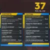 Набор инструментов 37пр. 1/2''6pt