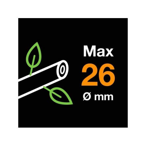 Секатор садовый профессиональный FISKARS