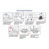Кастрюля из жаропрочного стекла, 1.0 л, с крышкой, 206х179х85 мм, PERFECTO LINEA